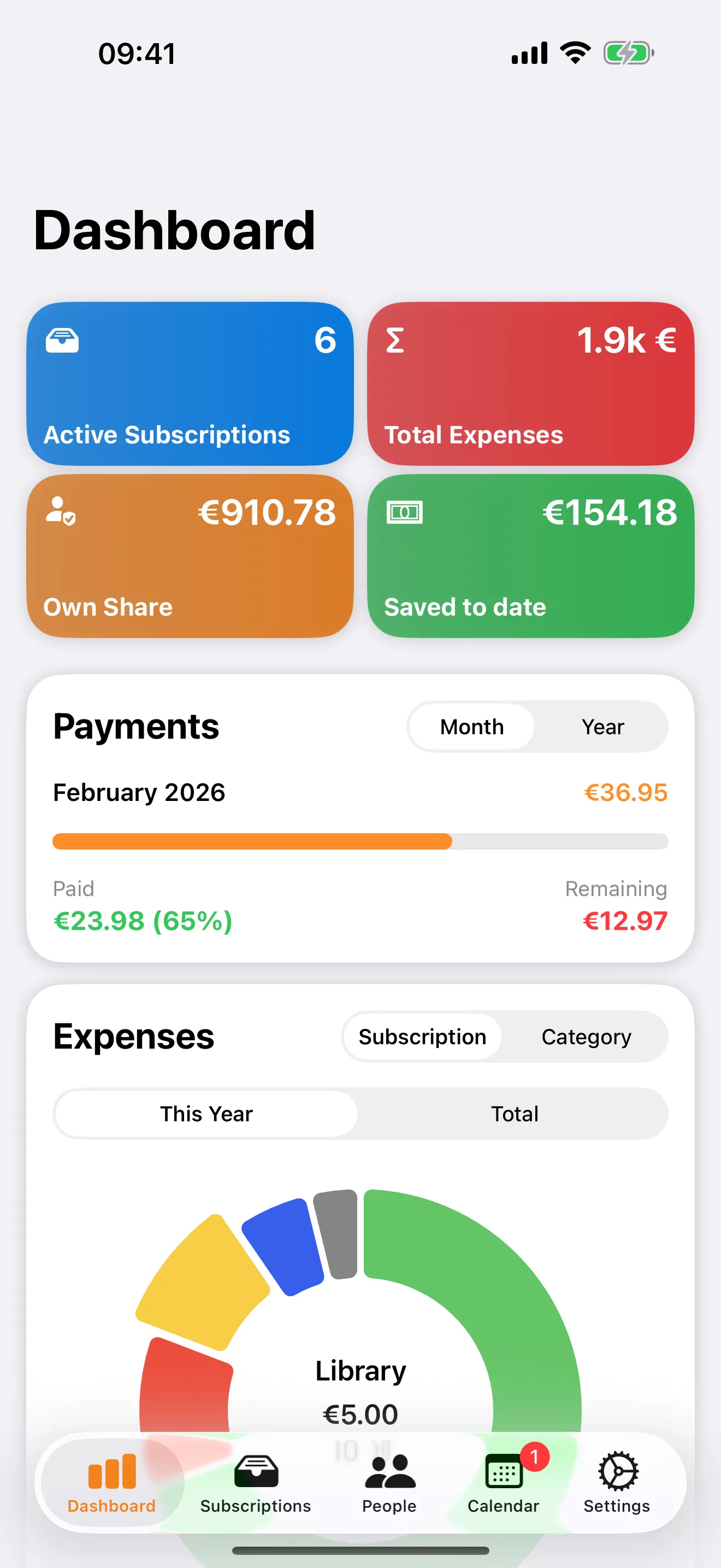 Shaggle dashboard